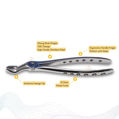 Extraction Tooth Forceps Kit - Premium SI-Stain Polish Finish Surface SI-Ergonomical Holes Handle OR SI-Anatomical Cuts Handle