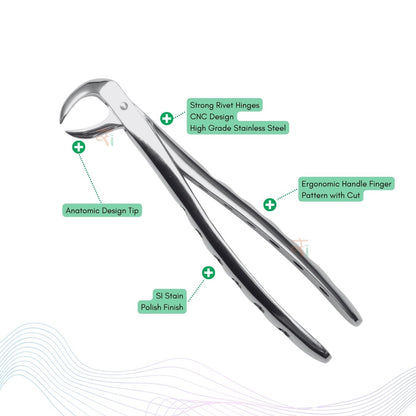 Extraction Tooth Forceps Kit - Premium SI-Stain Polish Finish Surface SI-Ergonomical Holes Handle OR SI-Anatomical Cuts Handle