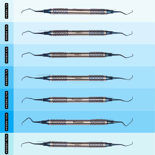 Gracey Curette Kit - Set of 7 (Blue TiN Coated Tips & SI-DALILA Cut Hollow Handle Pattern) #GCBK7CH